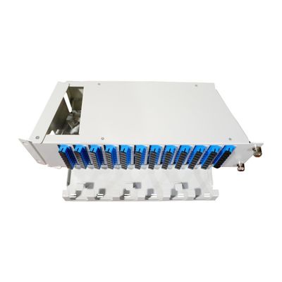 5 tiempo gris 96cores 19 pulgadas Flip abajo Fibra óptica patchpanel para equipos ópticos